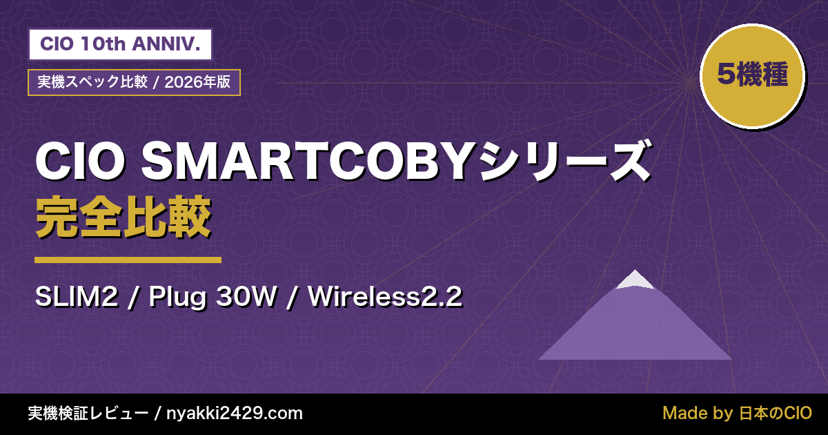 CIOブランドの製品ラインナップ(充電器・モバイルバッテリー・ケーブル)
