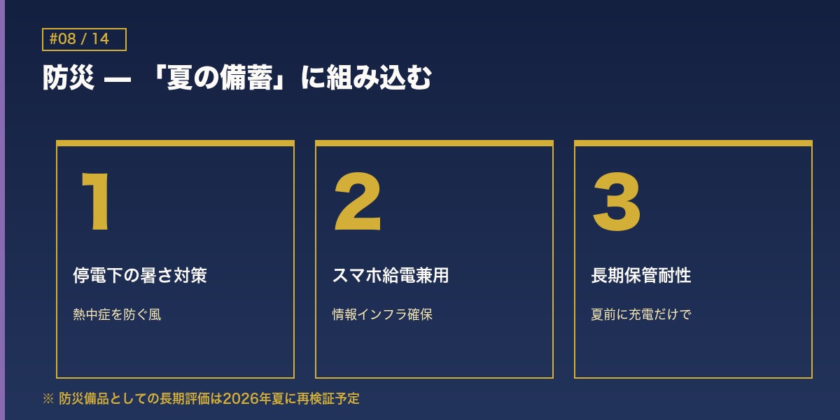 防災3軸 — 暑さ対策・給電・長期保管