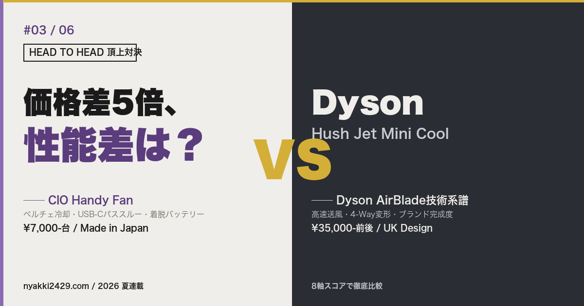 ダイソン vs CIO Handy Fan 徹底比較 価格差5倍性能差は