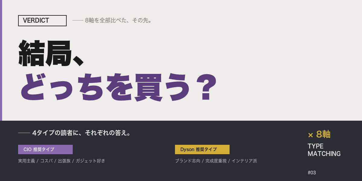 結局どっちを買う