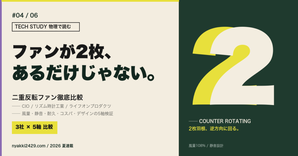 二重反転ファン徹底比較 CIO リズム時計工業 ライフオンプロダクツ