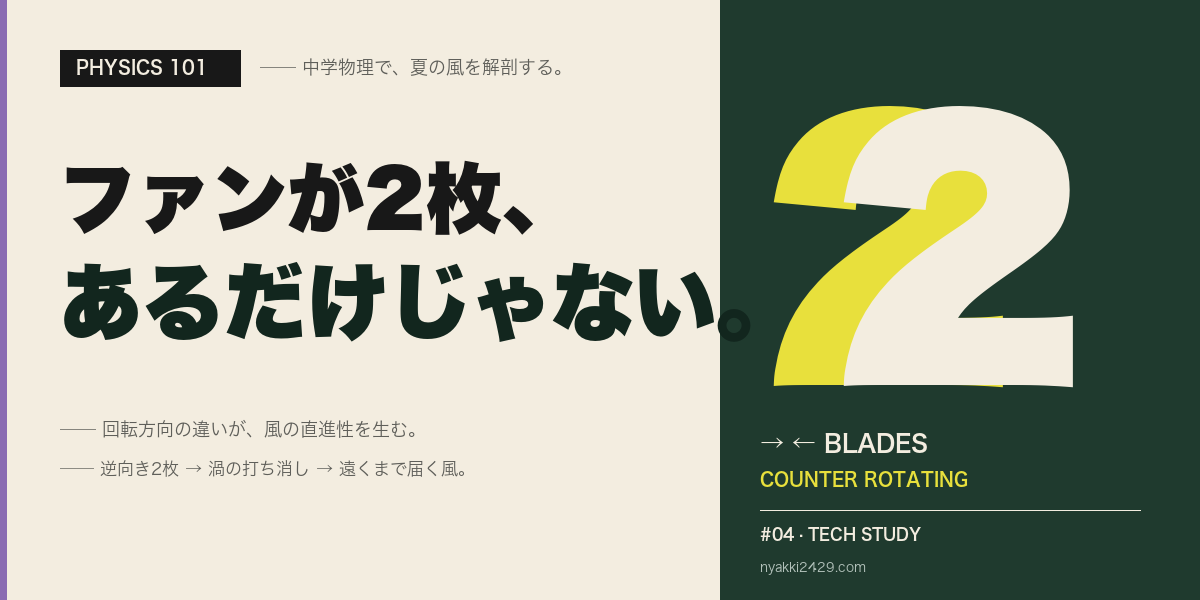 ファンが2枚あるだけじゃない