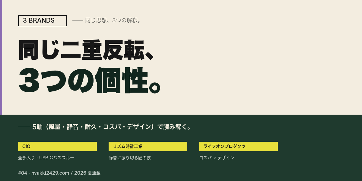 同じ二重反転3つの個性
