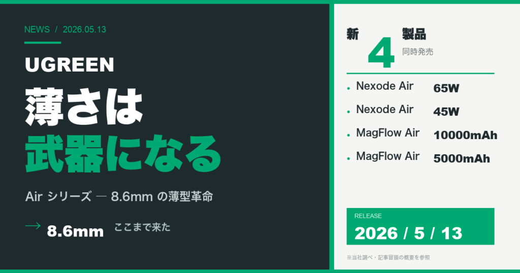 UGREEN Air 新4製品速報（Nexode Air 65W/45W・MagFlow Air 10000/5000mAh・2026年5月13日発売）