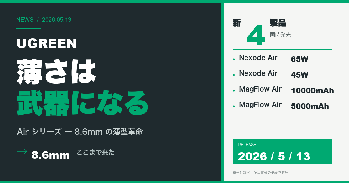 UGREEN Air 新4製品速報(Nexode Air 65W/45W・MagFlow Air 10000/5000mAh・2026年5月13日発売)