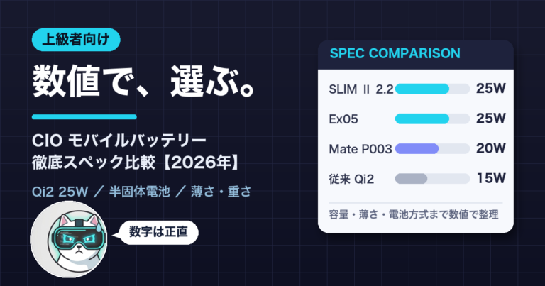 CIOモバイルバッテリー徹底スペック比較|Qi2 25W・半固体・薄さを数値で