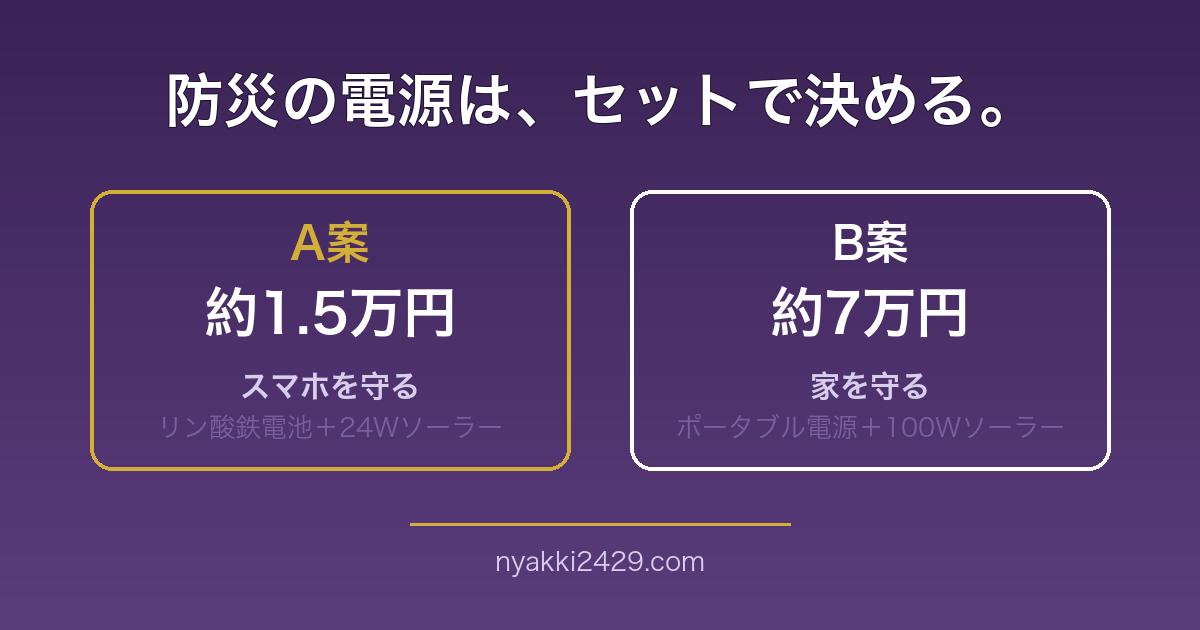 防災の電源セット A案1.5万円とB案7万円