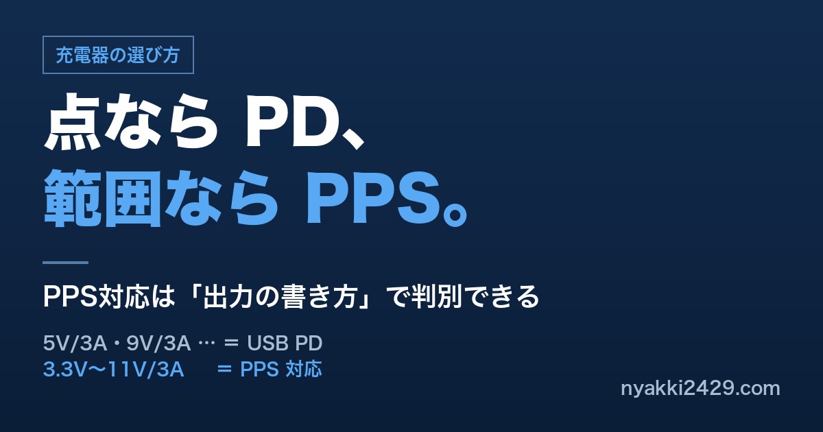 PPS対応は出力の書き方で判別できる。点で並べばUSB PD、範囲で書かれていればPPS対応