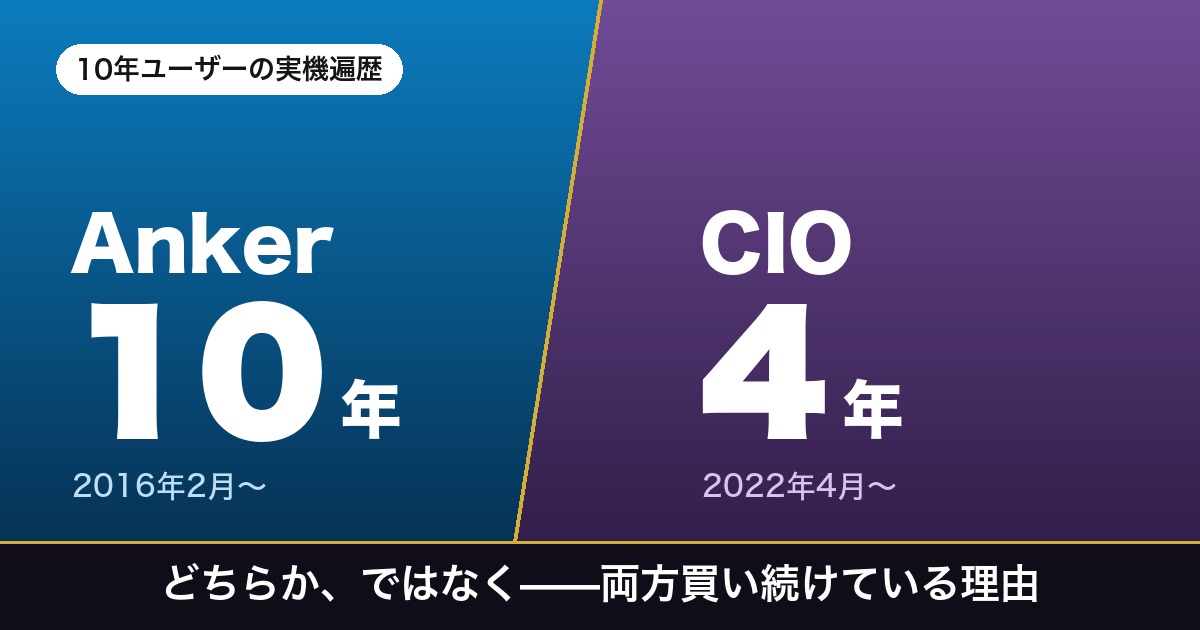 Anker歴10年・CIO歴4年を対比したアイキャッチ。左にAnker 10年(2016年2月〜)、右にCIO 4年(2022年4月〜)