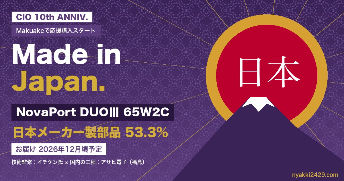 CIO NovaPort DUOⅢ 65W2C がMakuakeで応援購入スタート｜日本メーカー製部品53.3%・お届け2026年12月頃予定