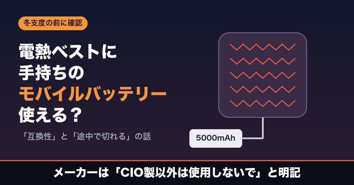 電熱ベストに手持ちのモバイルバッテリーは使えるかを解説するアイキャッチ。メーカーはCIO製以外のモバイルバッテリーは使用しないでと明記している
