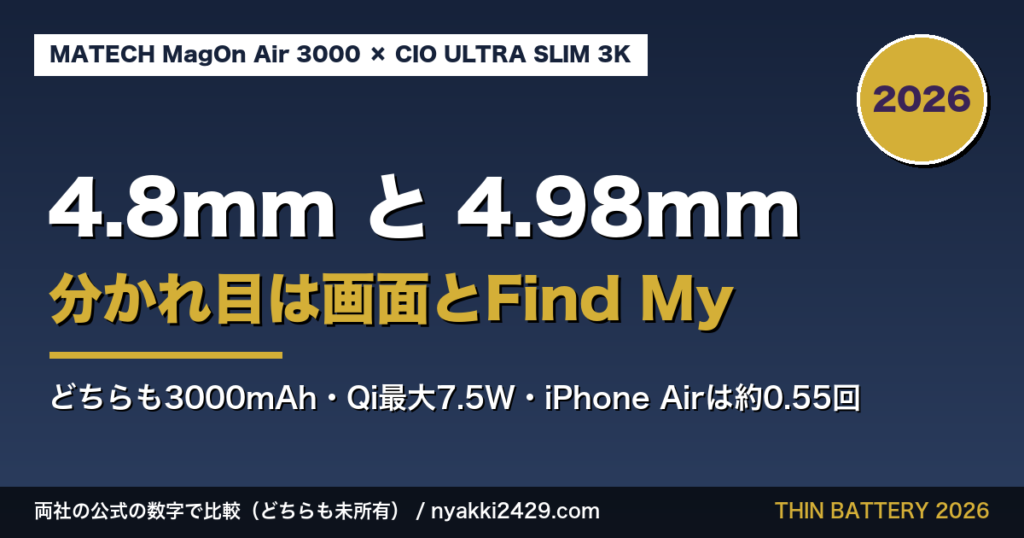 3927_matech_air3000_vs_cio3k